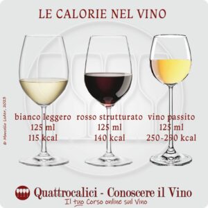 le calorie nel vino