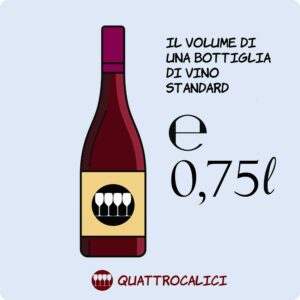 volume bottiglia vino standard