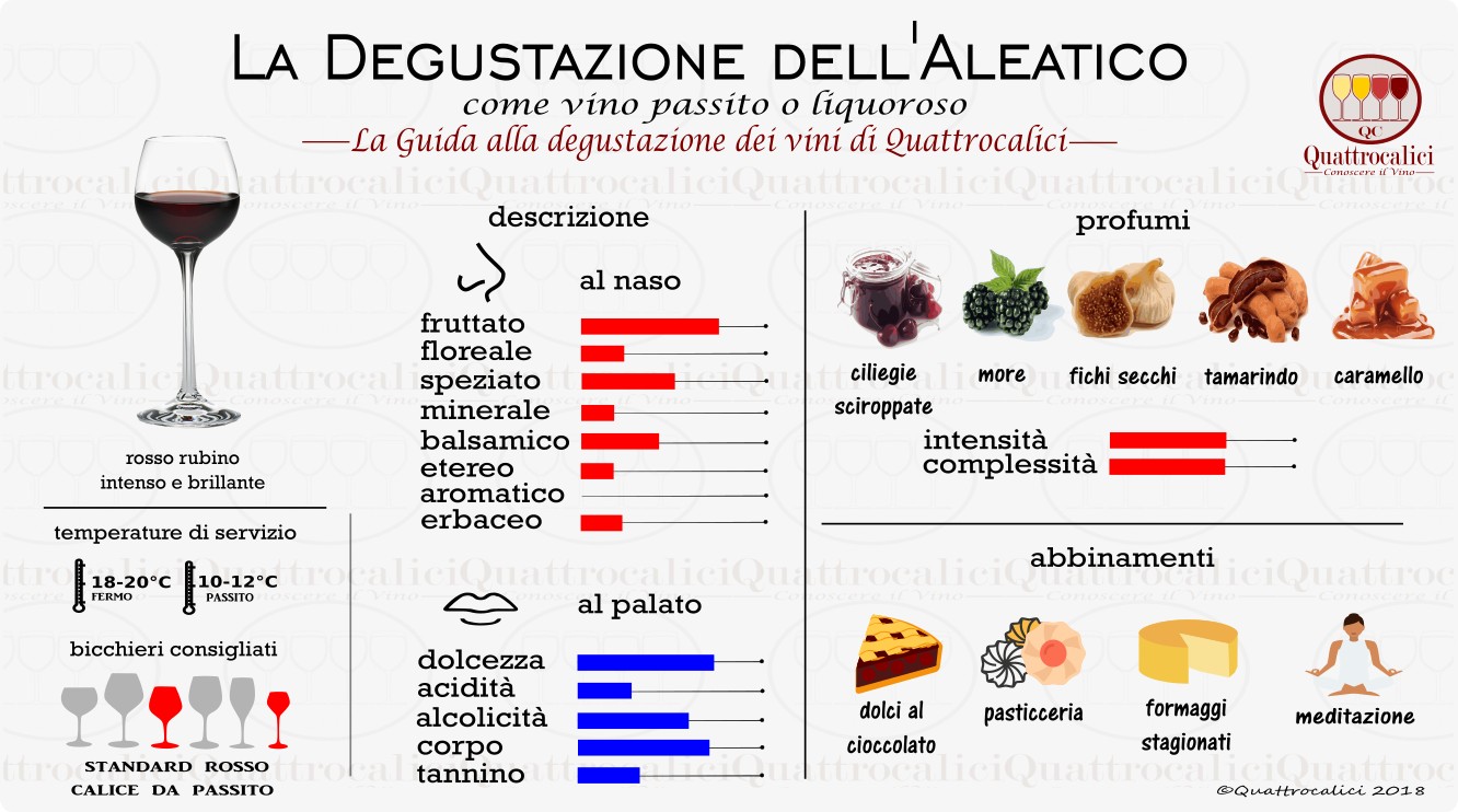 aleatico-degustazione