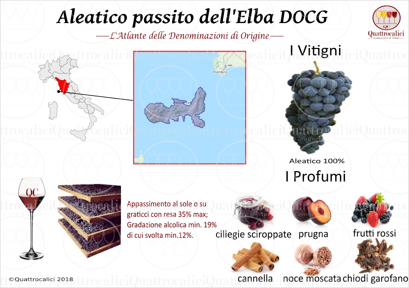 Aleatico Passito Elba DOCG