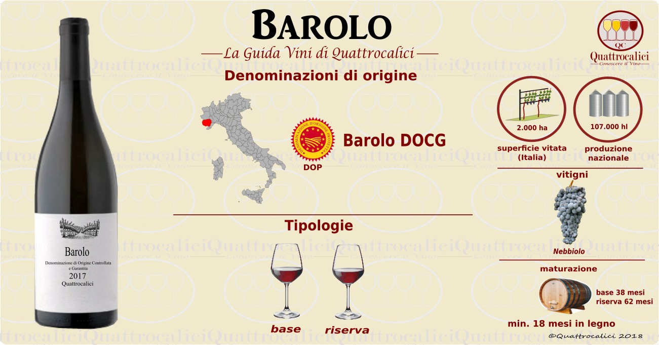 barolo-vino