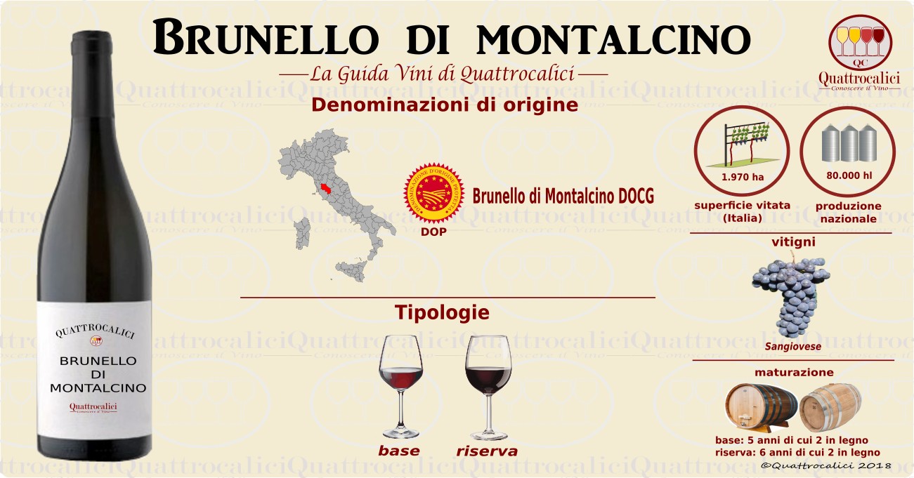 brunello-vini
