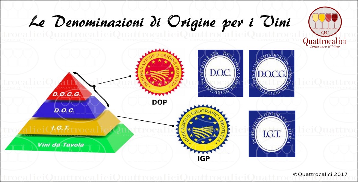 denominazioni-origine-vini