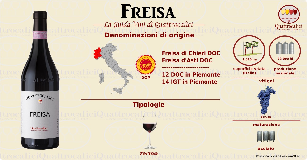 freisa-vini