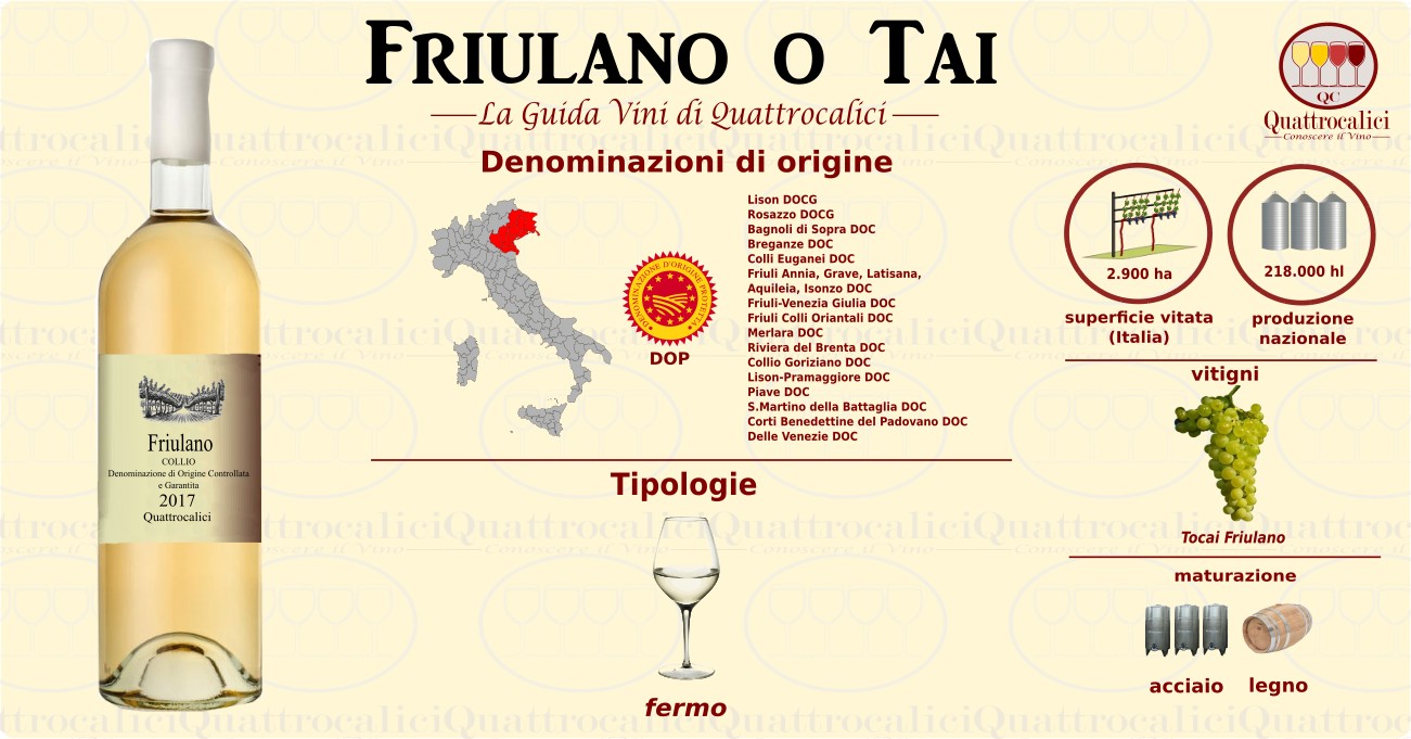friulano-tai