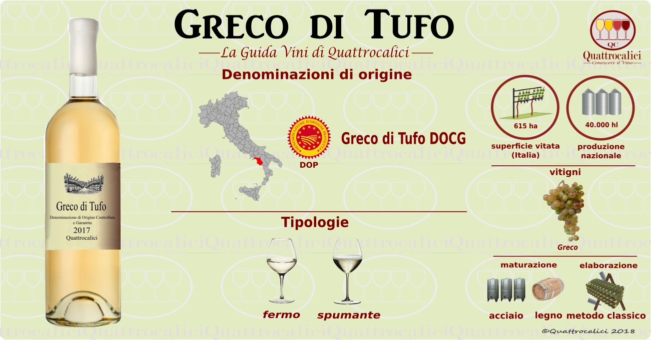 greco di tufo vini