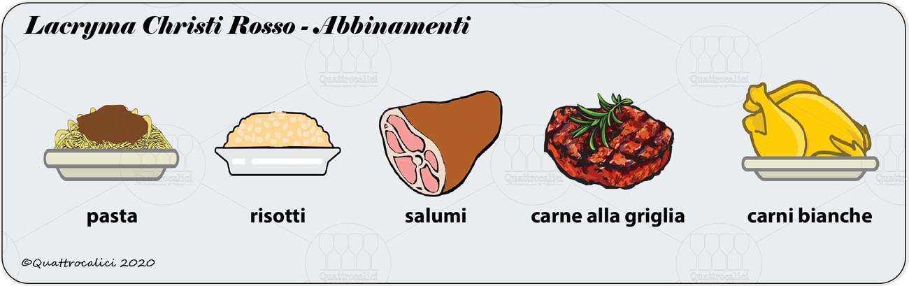 lacryma christi rosso abbinamenti