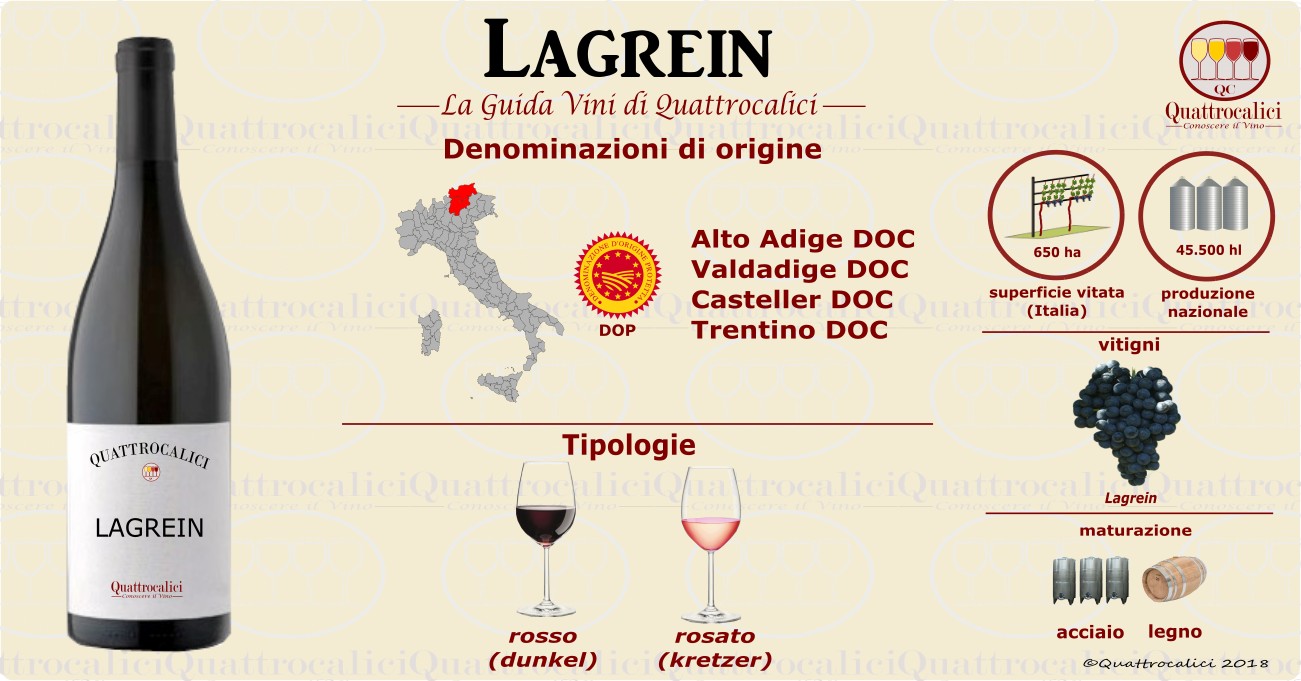 lagrein vini