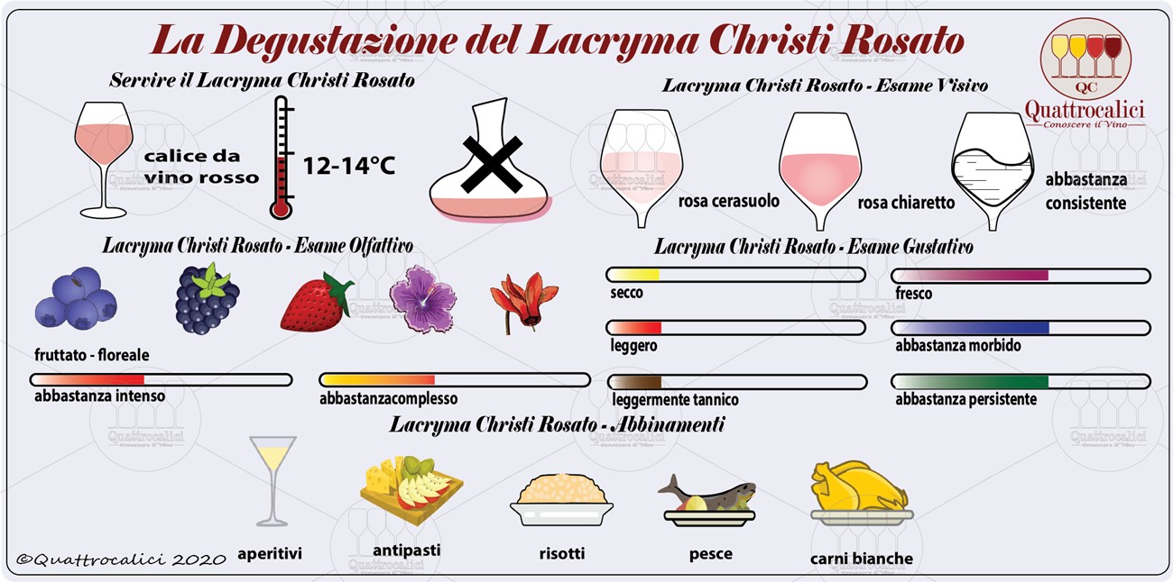 degustazione legrein kretzer