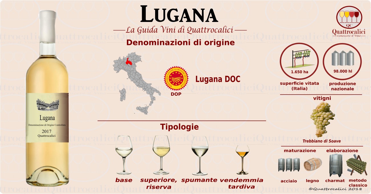 Lugana - Quattrocalici - La Guida Vini