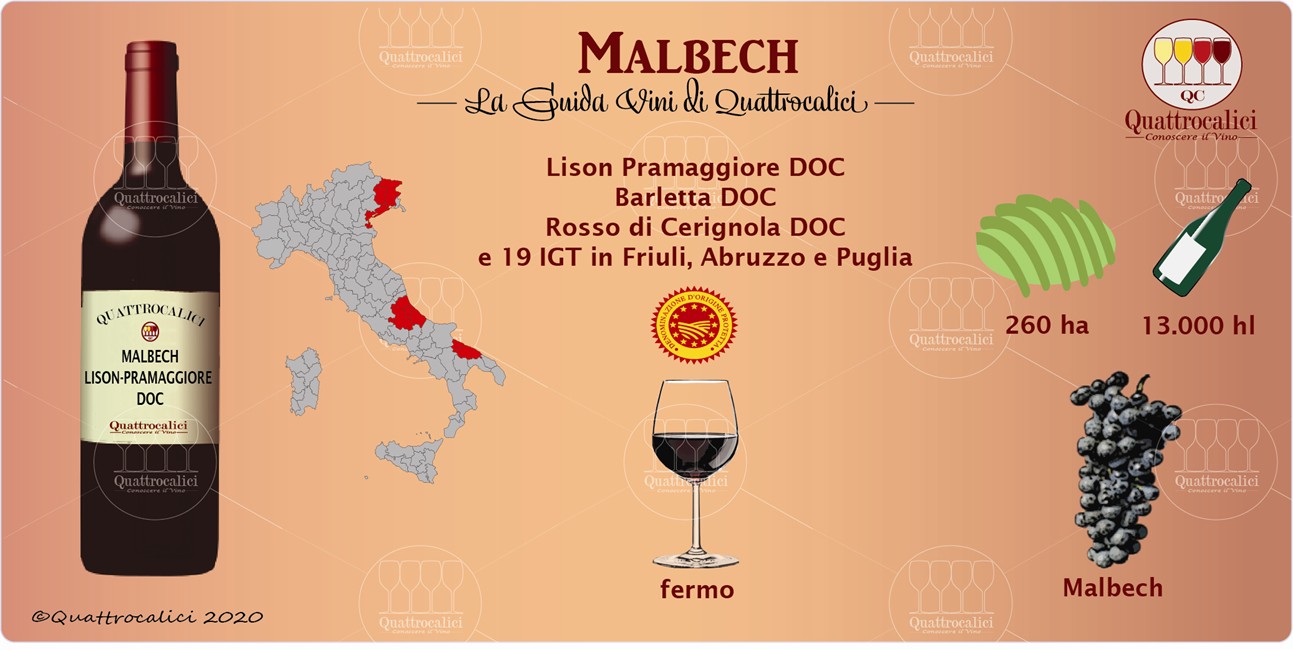 malbech guida vini