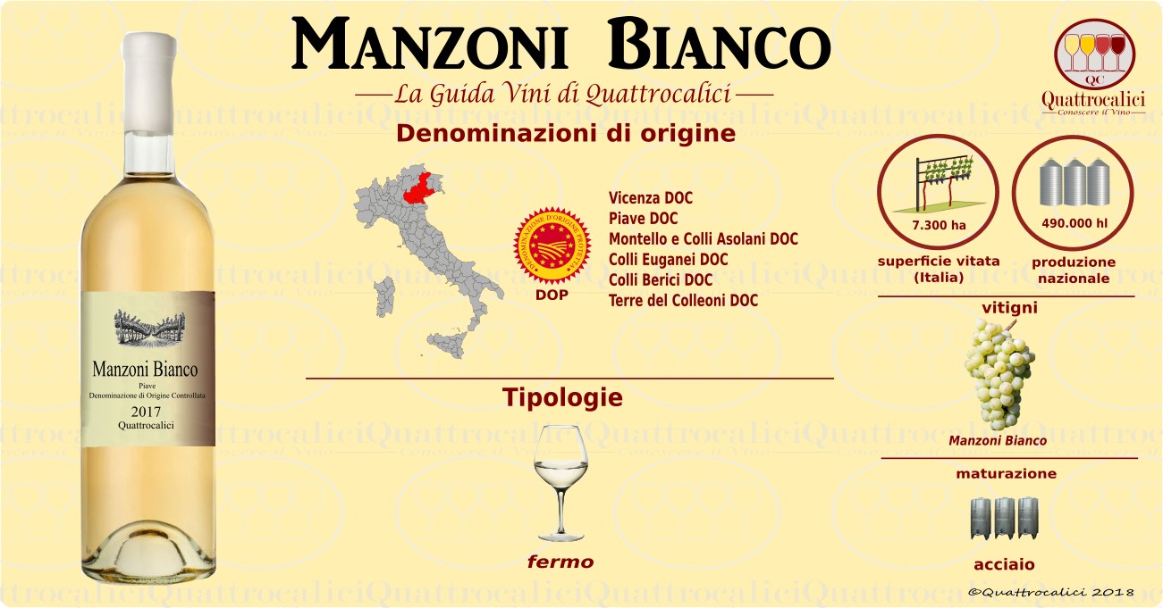 manzoni-bianco-vini
