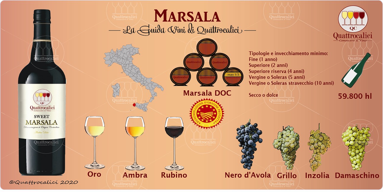 marsala guida vini
