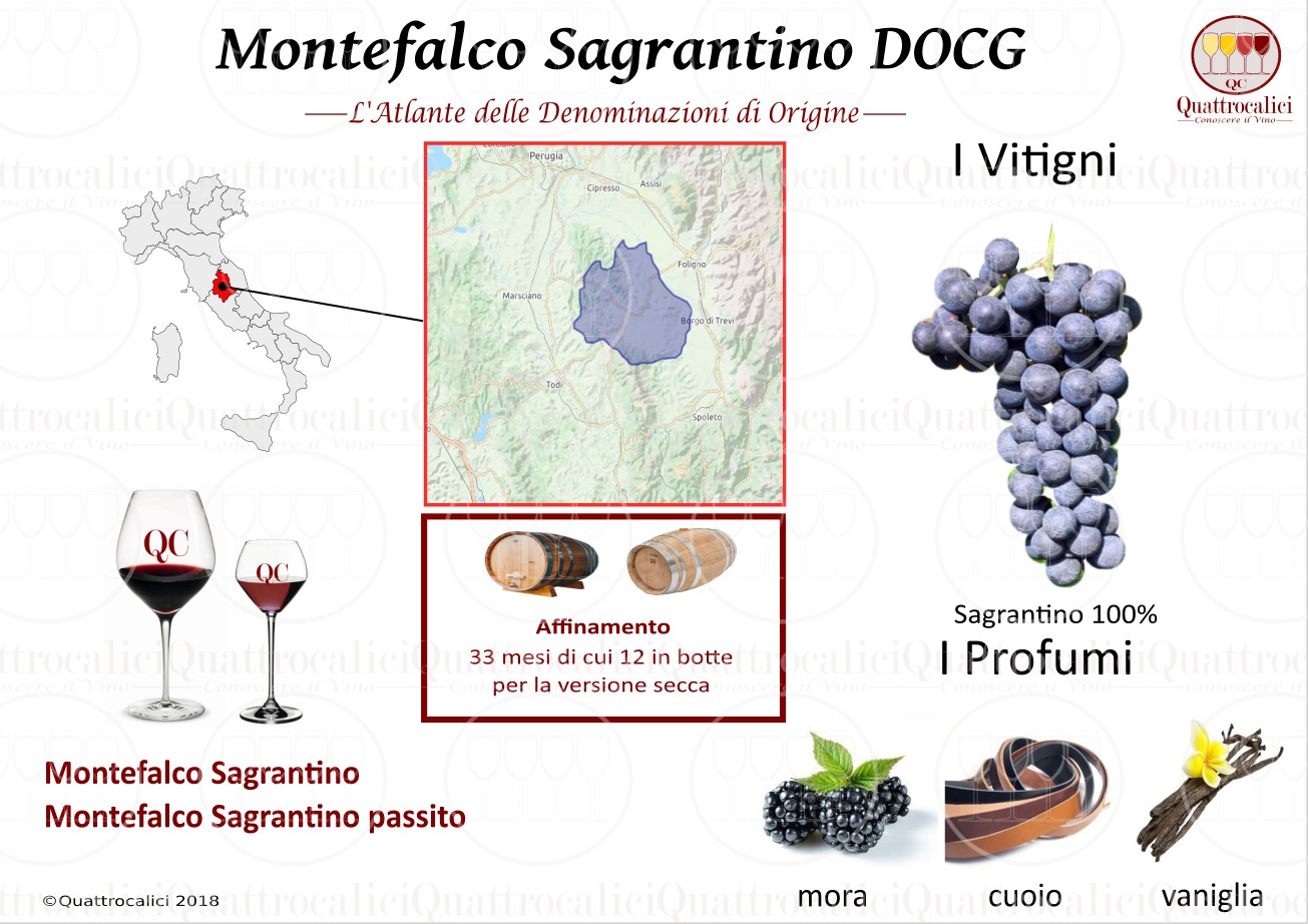 montefalco-sagrantino-docg