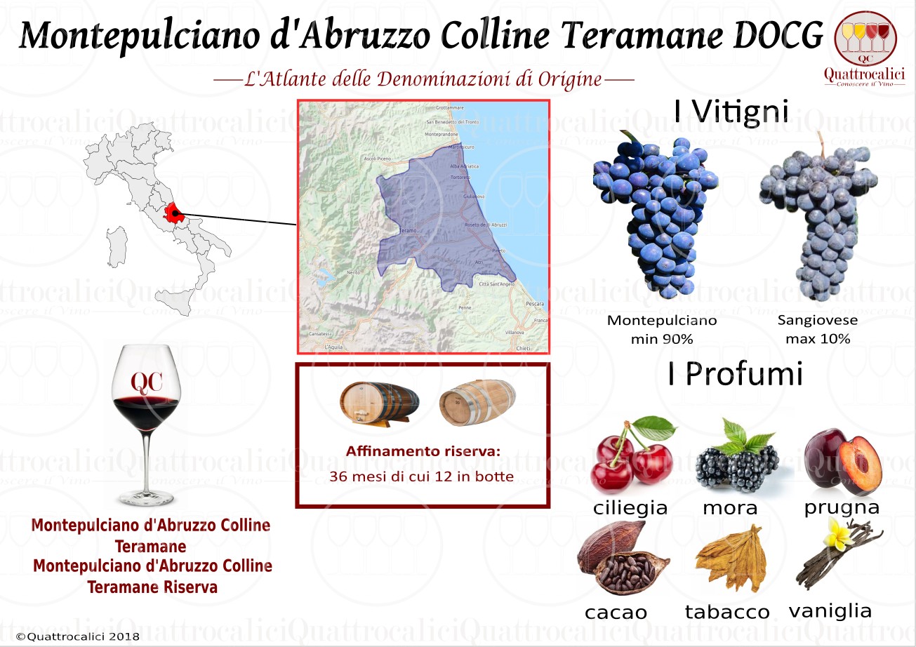 montepulciano-d-abruzzo-colline-teramane-docg