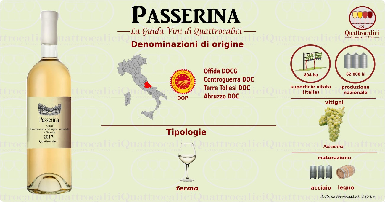 passerina-vini