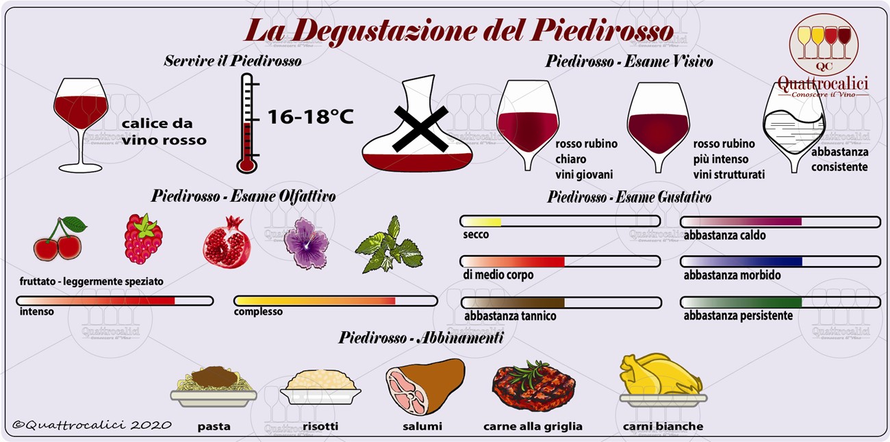 piedirosso degustazione