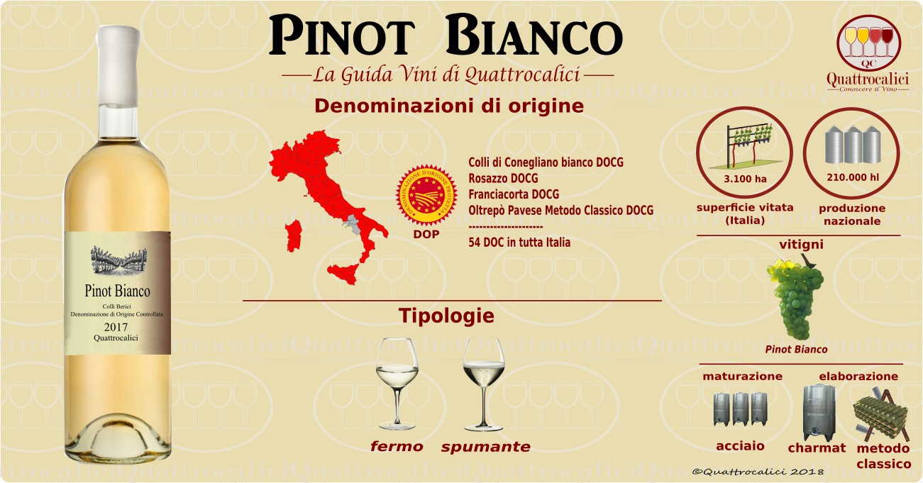 pinot-bianco-vini