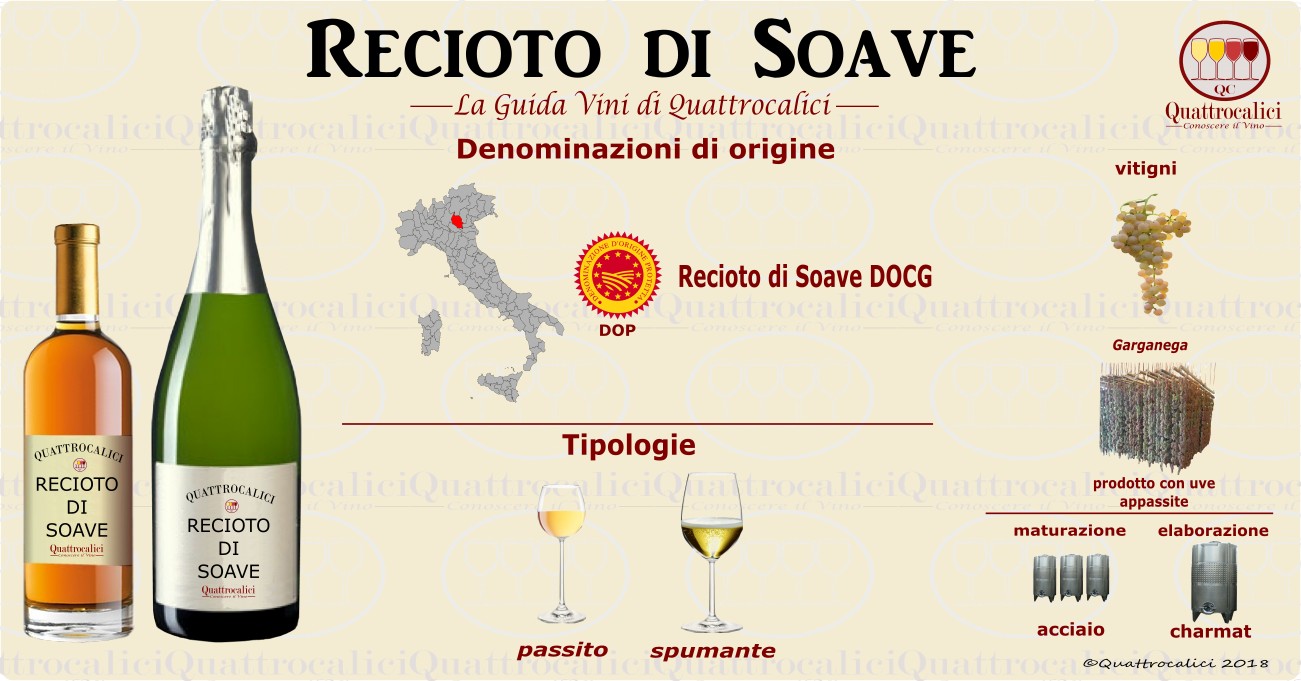 recioto di soave vino