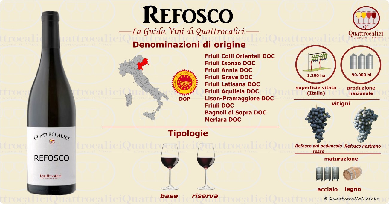 refosco vini