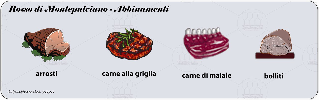 rosso di montepulciano degustazione abbinamenti