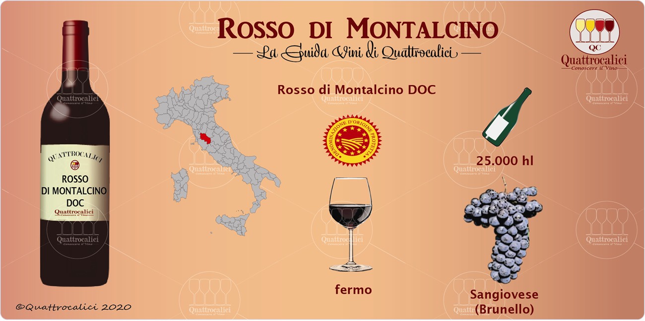 rosso montalcino guida vini