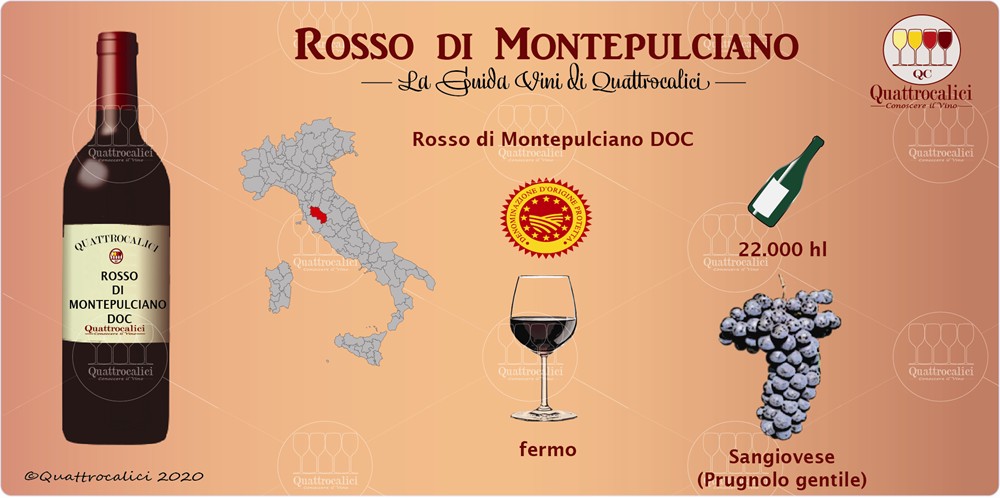rosso montepulciano guida vini