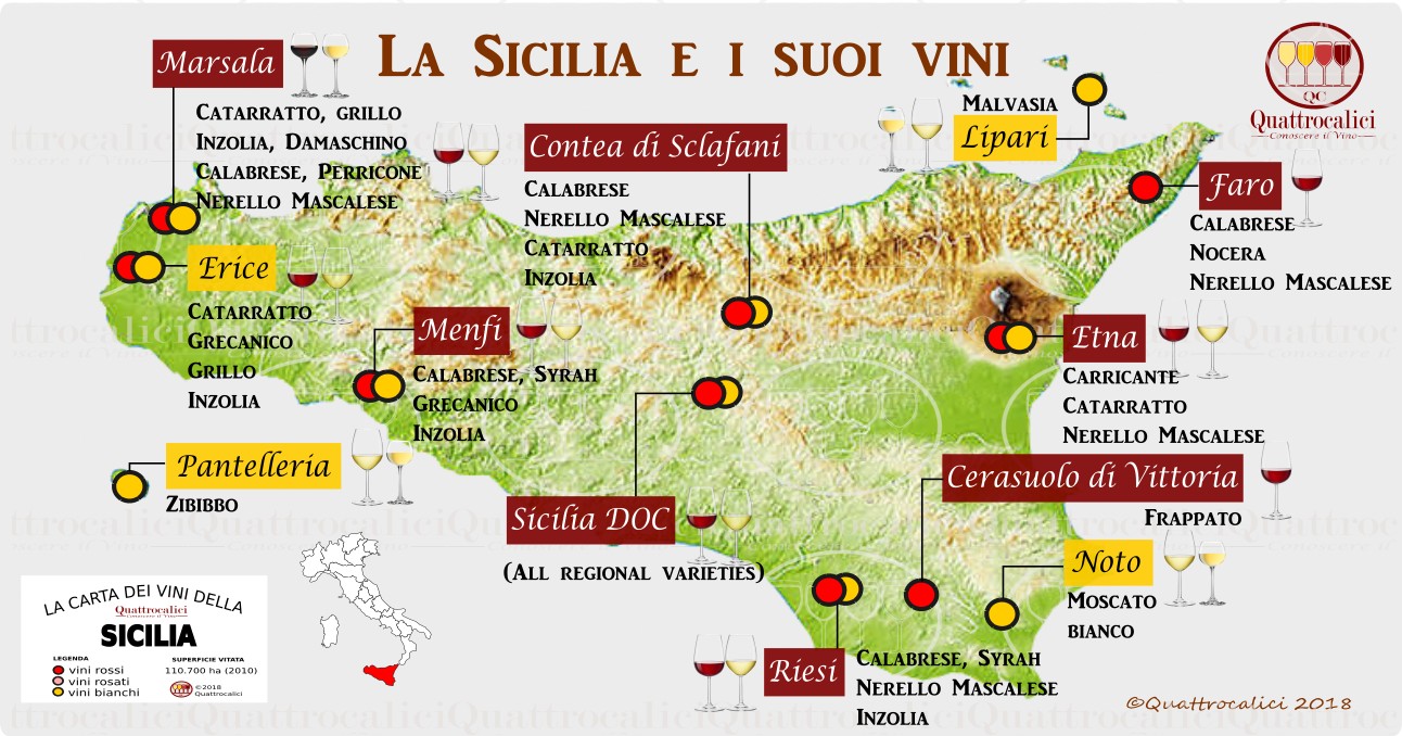 sicilia vini