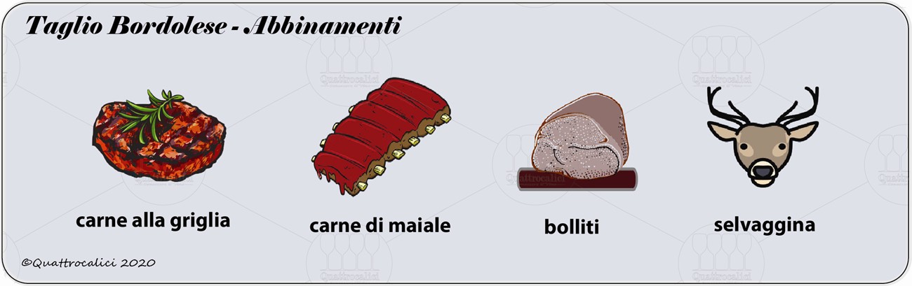 taglio-bordolese degustazione abbinamenti