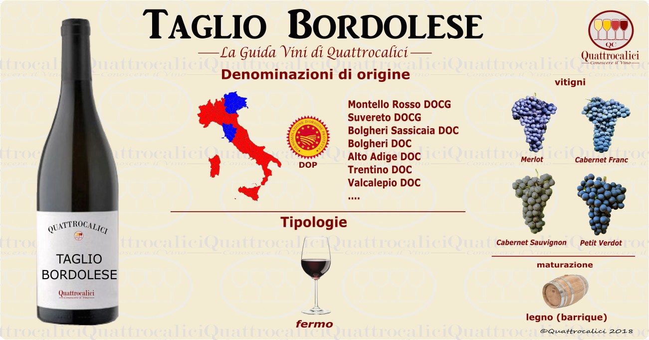taglio bordolese vini