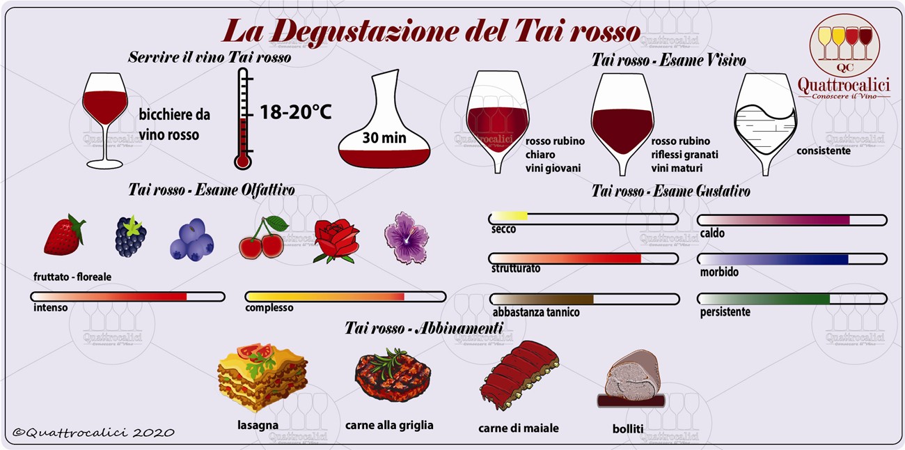 tai rosso degustazione