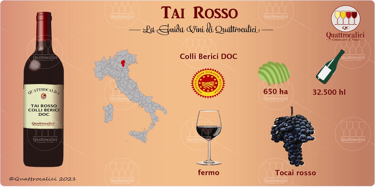 tai rosso guida vini