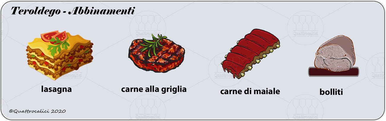 teroldego degustazione abbinamenti