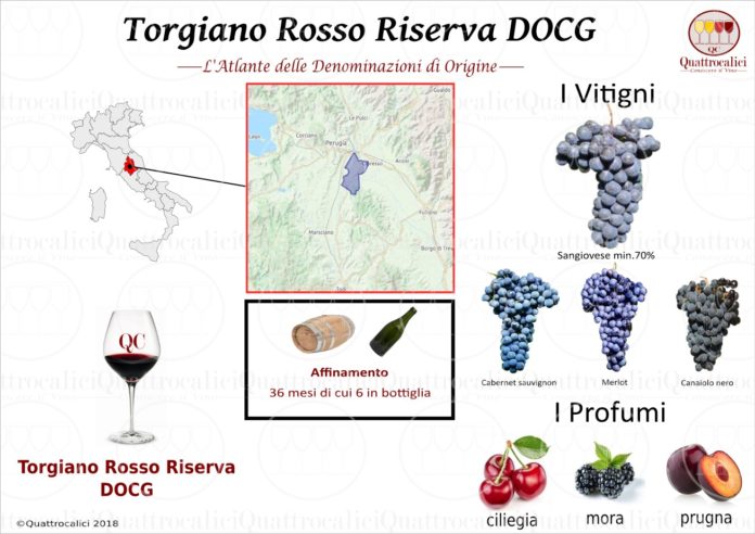 Rosso Riserva DOCG Quattrocalici Tutte le DOCG della