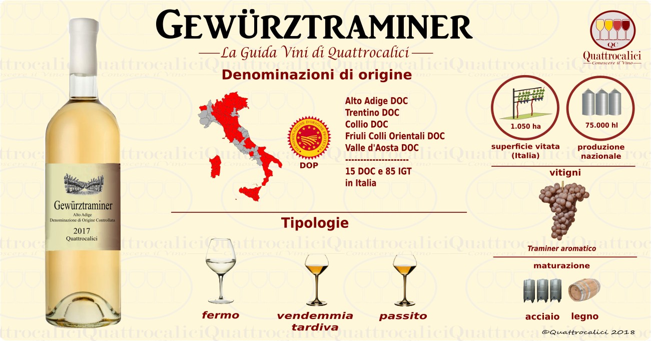 Gewürztraminer vini