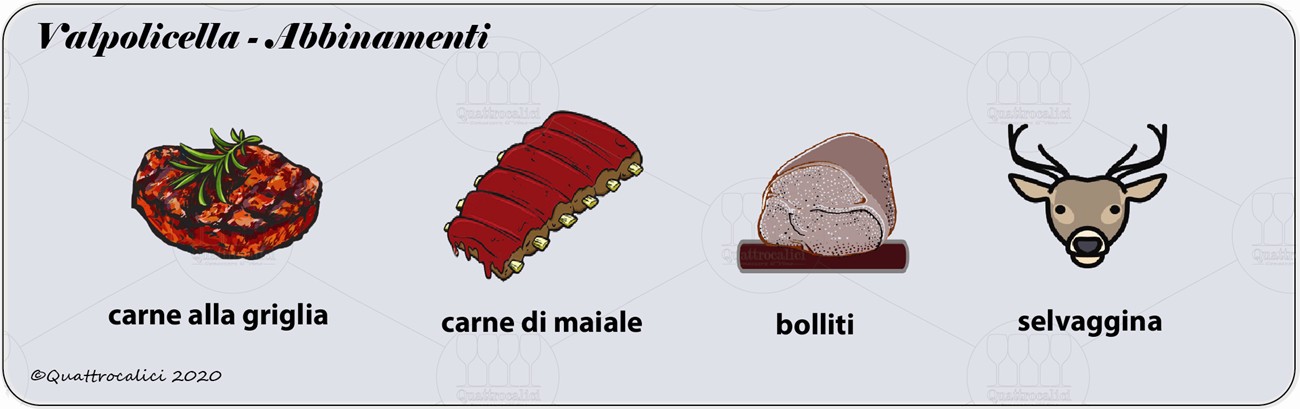 valpolicella degustazione abbinamenti