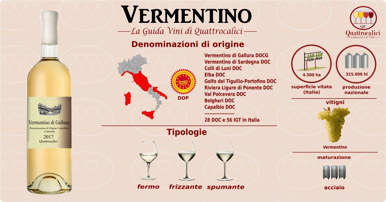 vermentino-vini