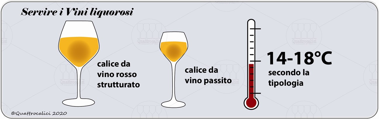 vini liquorosi degustazione servizio