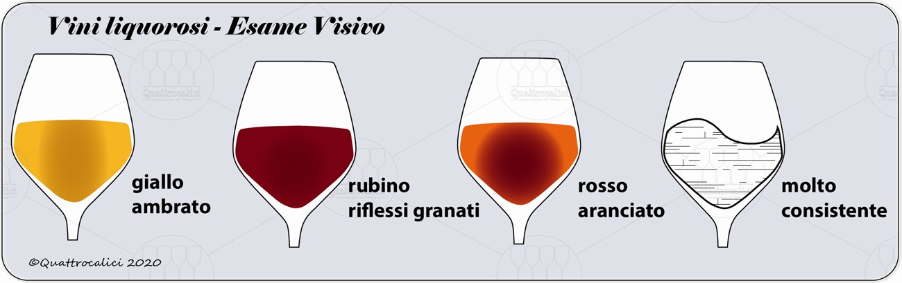 vini liquorosi degustazione visivo