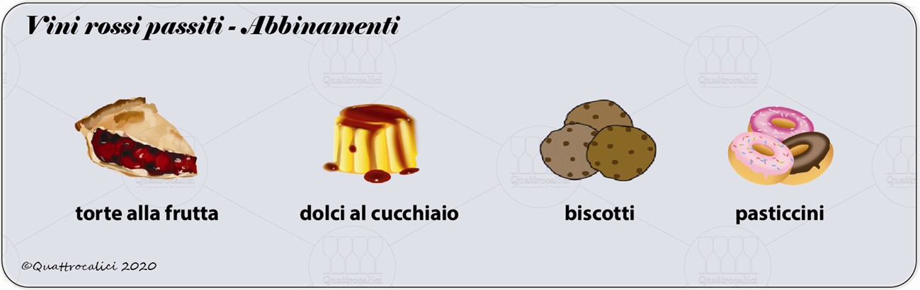 vini rossi passiti degustazione abbinamento