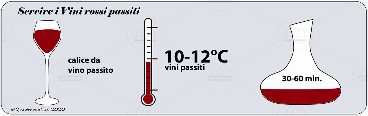 vini rossi passiti degustazione servizio