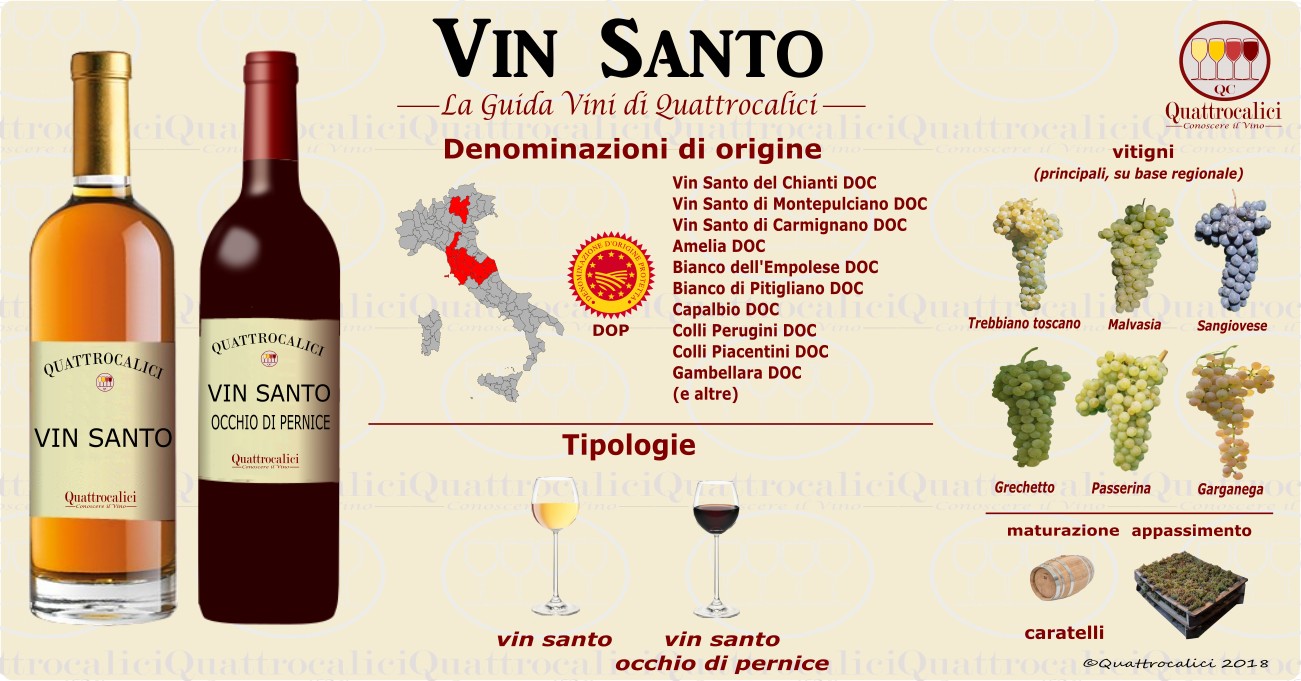 vinsanto o vin santo vino