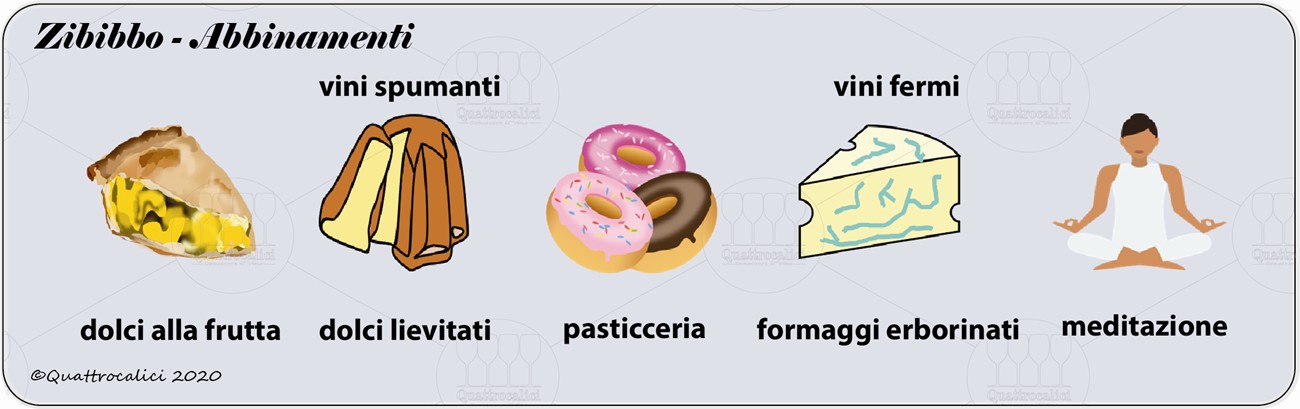 zibibbo degustazione abbinamento