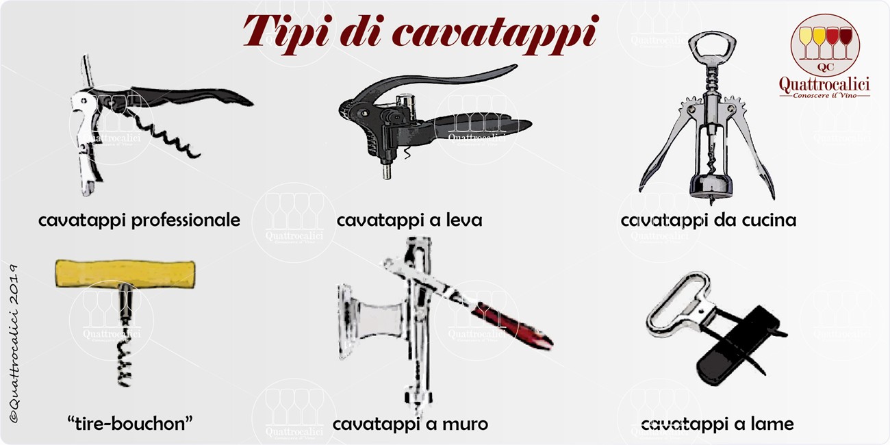 tipi di cavatappi