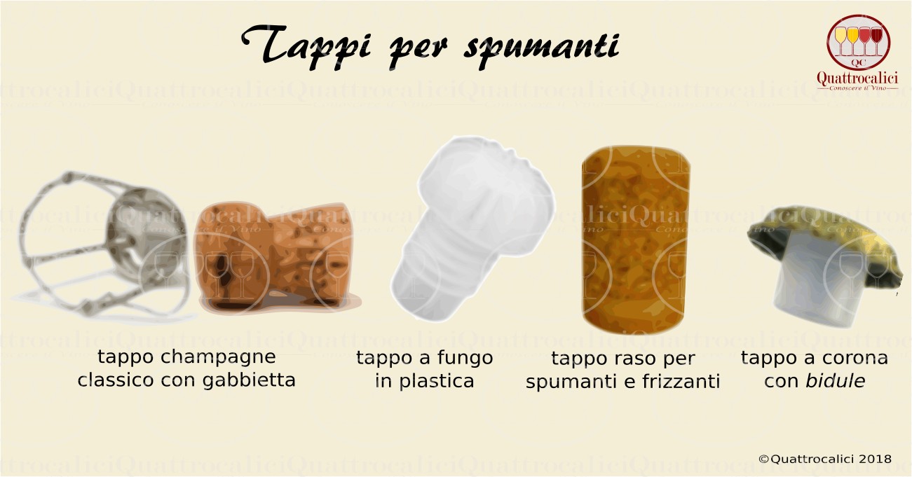 tappi-spumante
