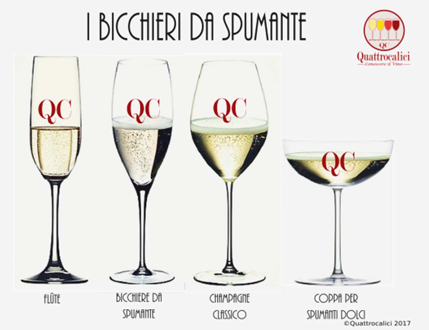 bicchiere da spumante - Quattrocalici