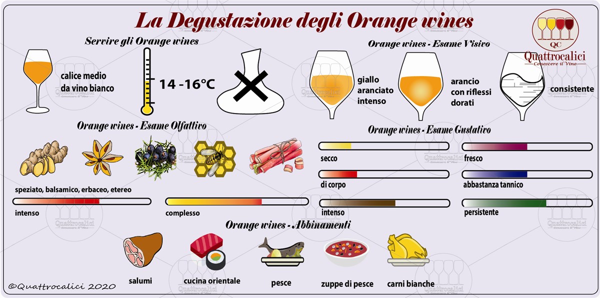 orange wines degustazione