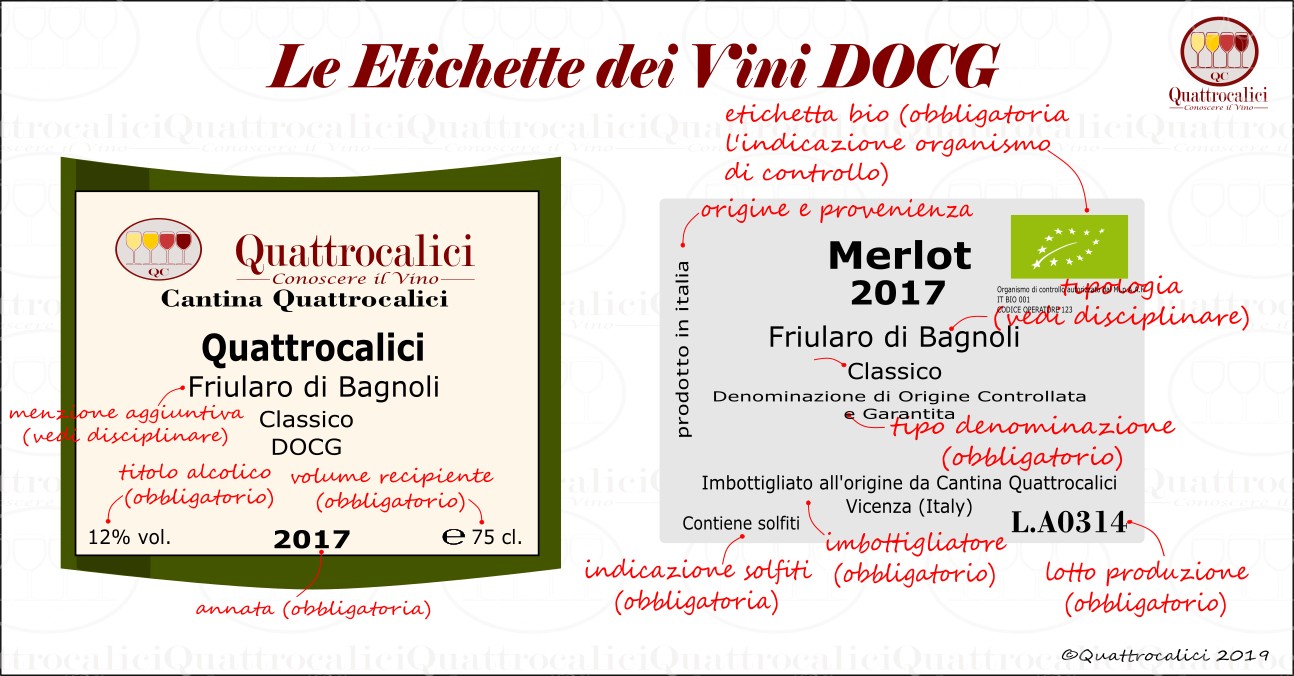 etichetta vini docg