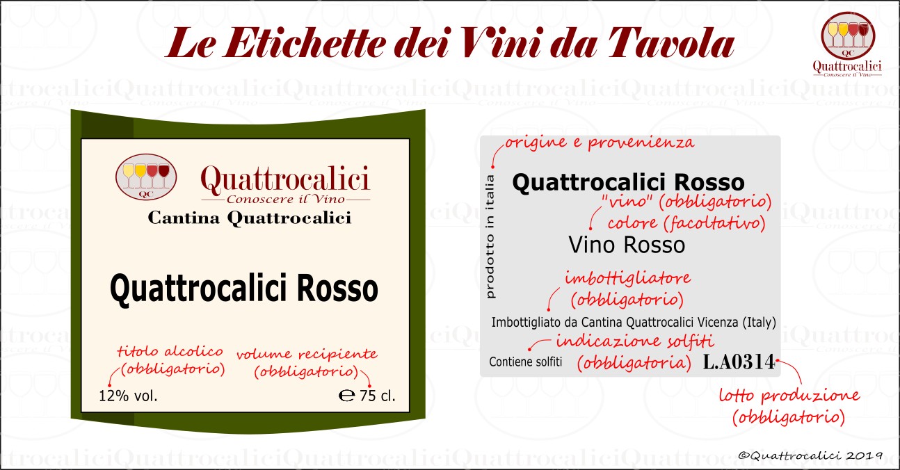 etichetta vini da tavola