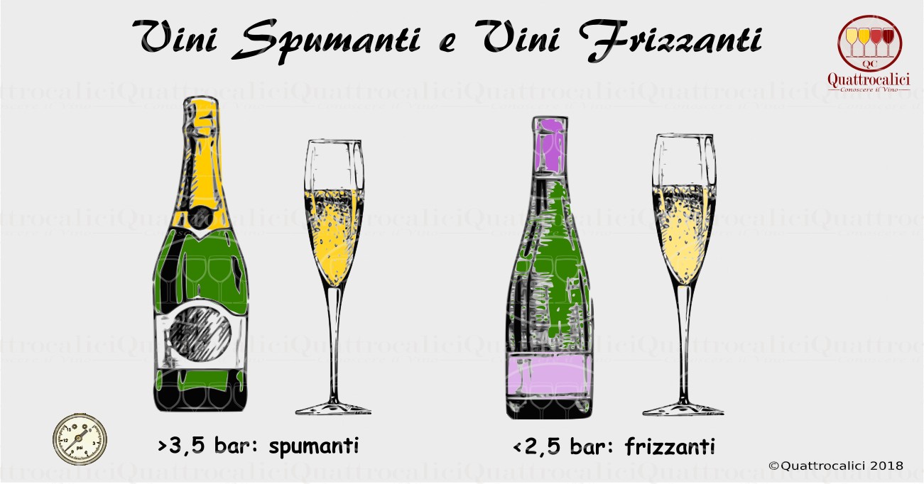 vini-spumanti-e-vini-frizzanti